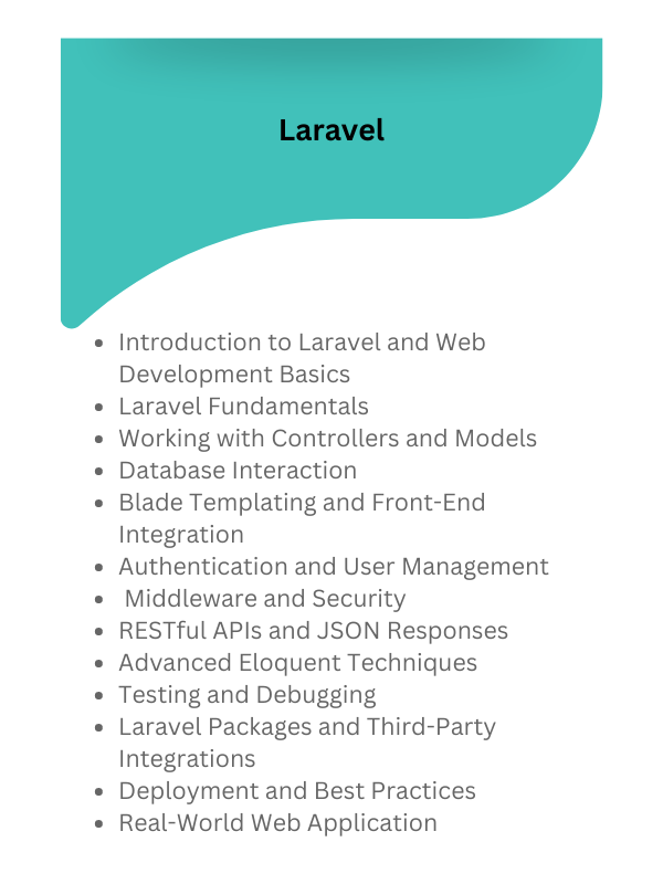 Laravel Syllabus