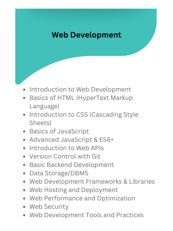 web-development syllabus