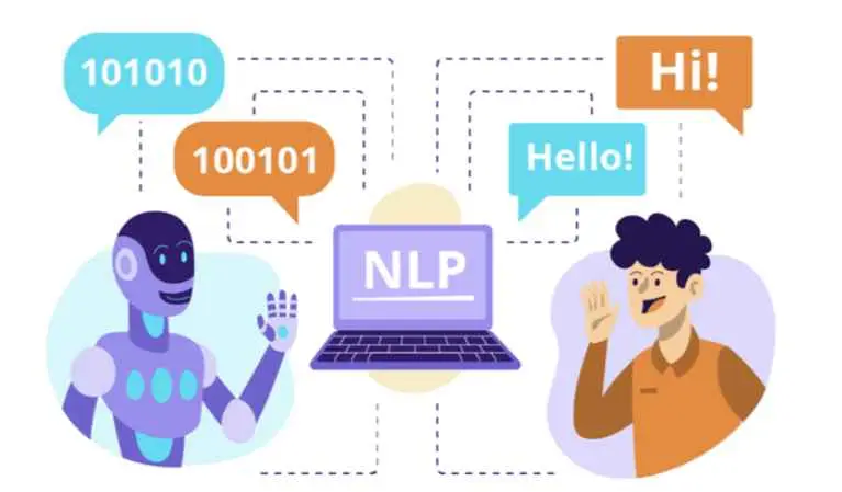 image depicting third tool NLP