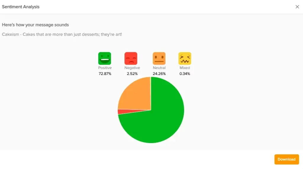 Illustration of Social Champ AI-powered sentiment analysis tool.