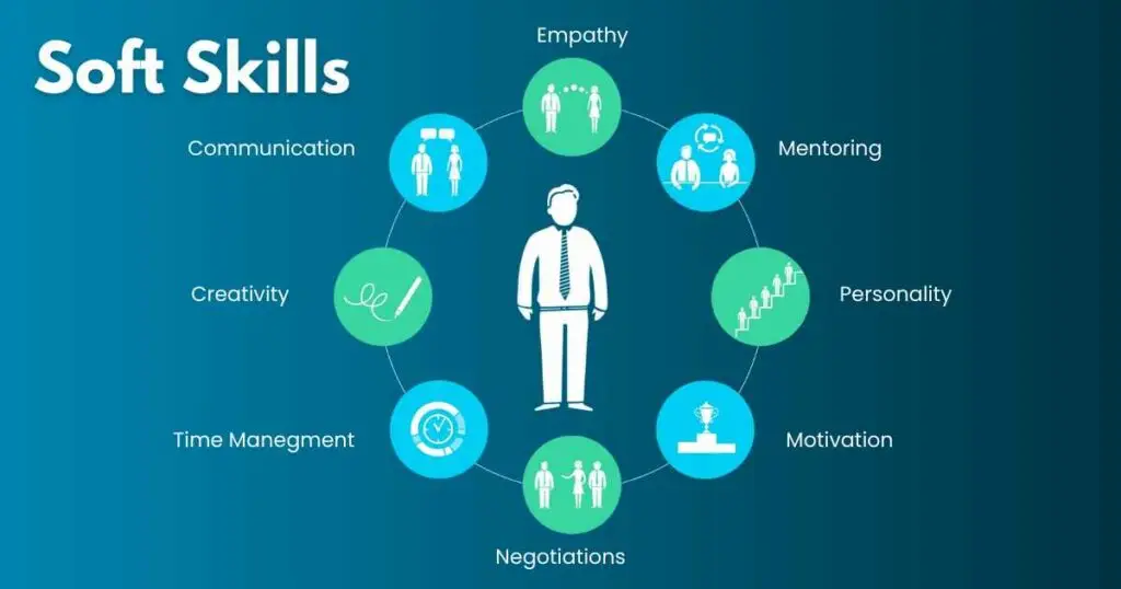 An image representing soft skills