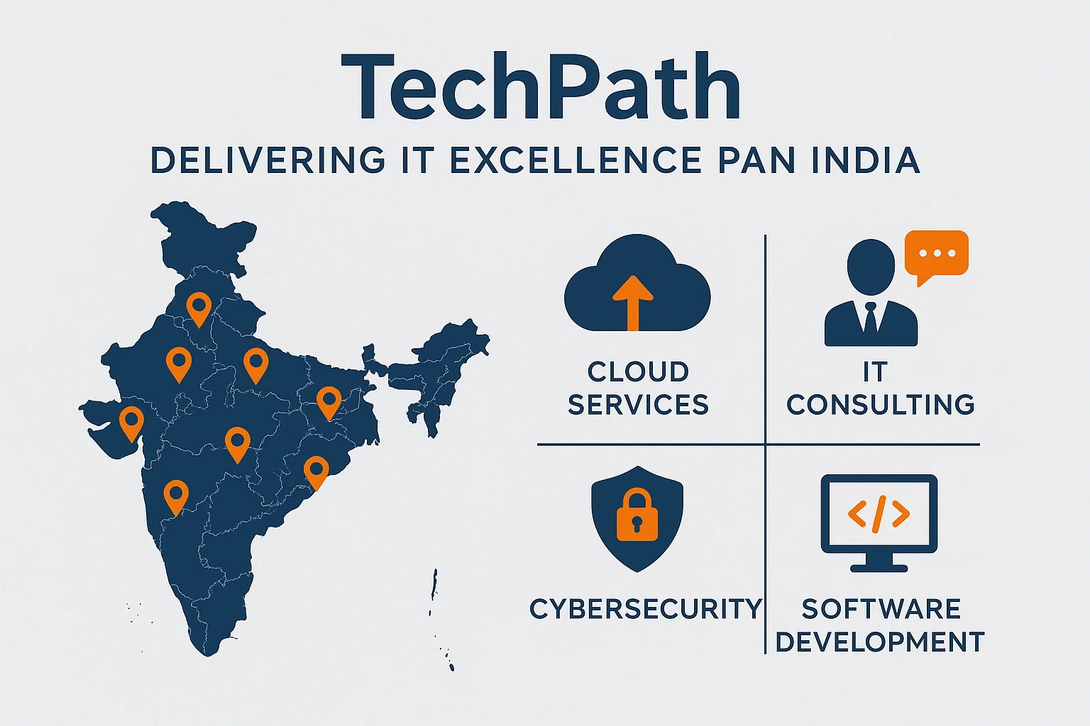 TechPath: Delivering IT Excellence PAN India